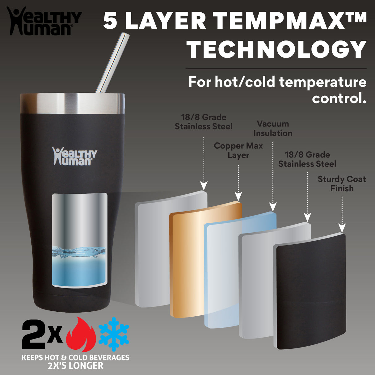 The Cruiser Tumbler in Gray, 32 oz