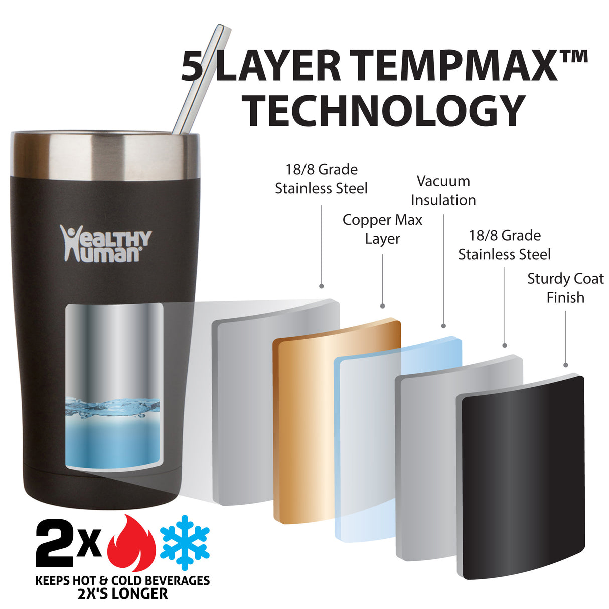 The Cruiser Tumbler in Pure Black, 20 oz