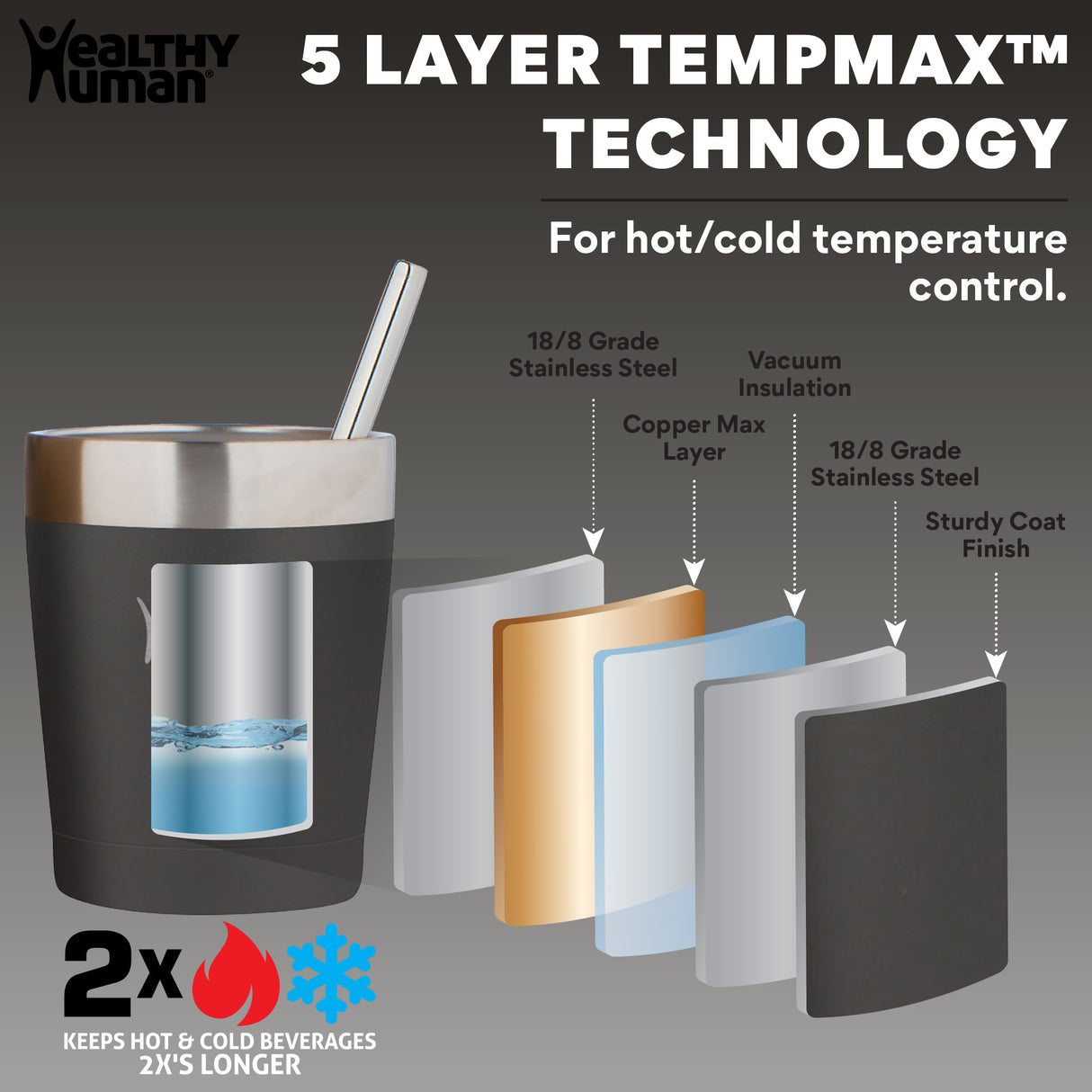 The Cruiser Tumbler in Pure White, 12 oz