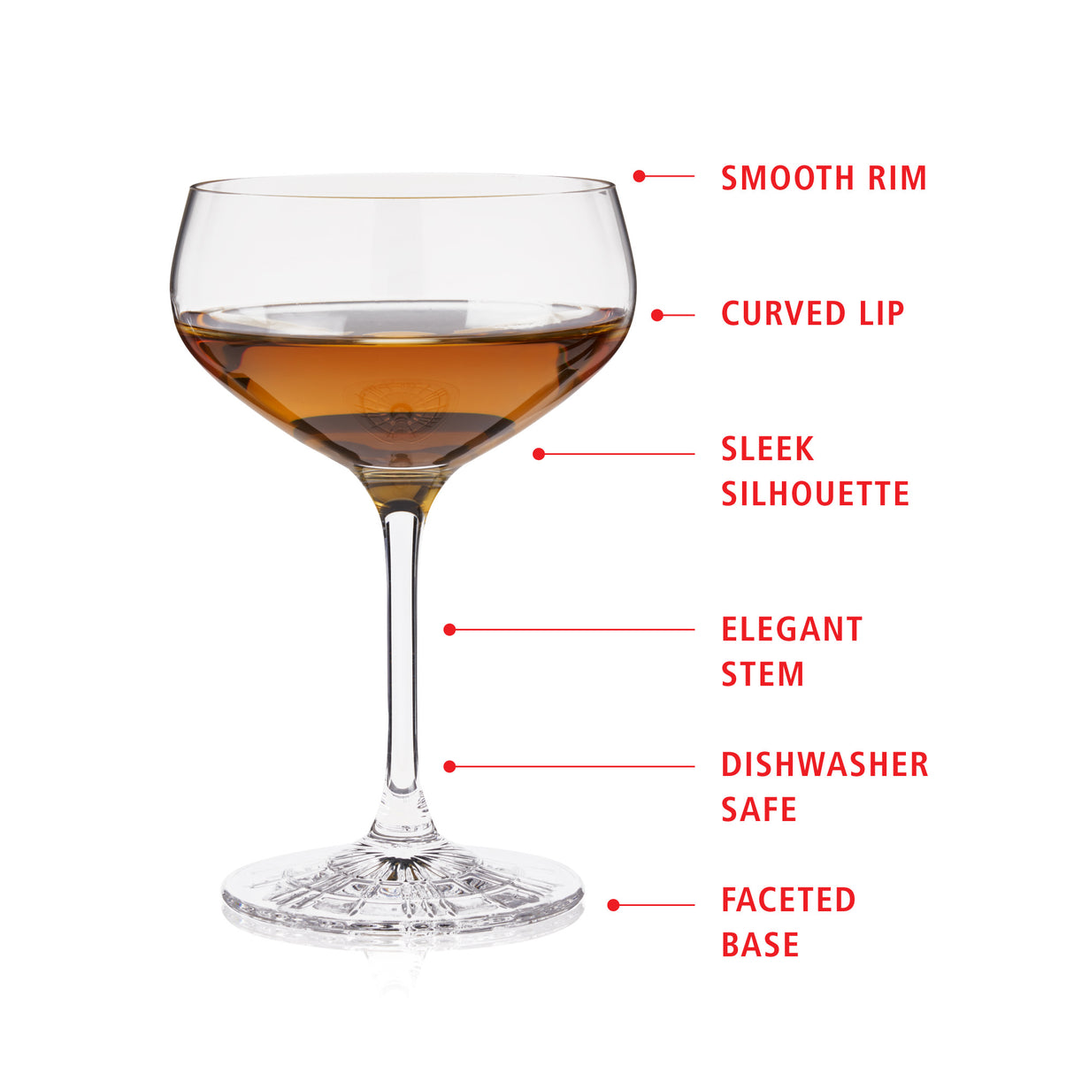 Perfect Coupette Glasses, Set of 12