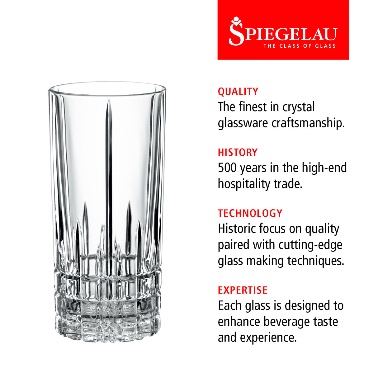 Perfect Longdrink Glasses, Set of 12