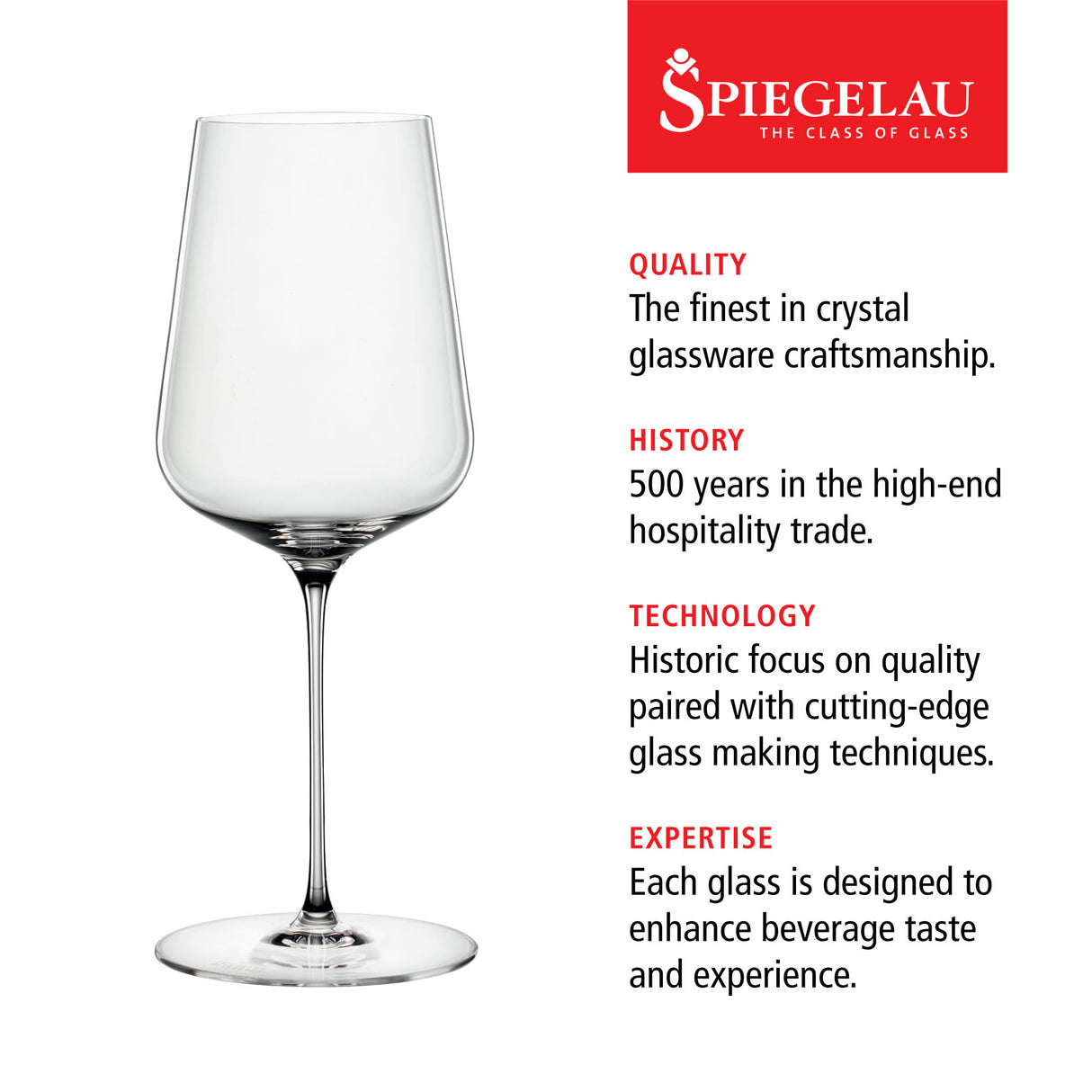 Definition Universal Wine Glass, Set of 4