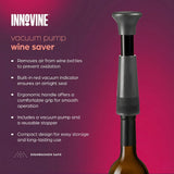 Red Wine Pro 4-Piece Gift Set
