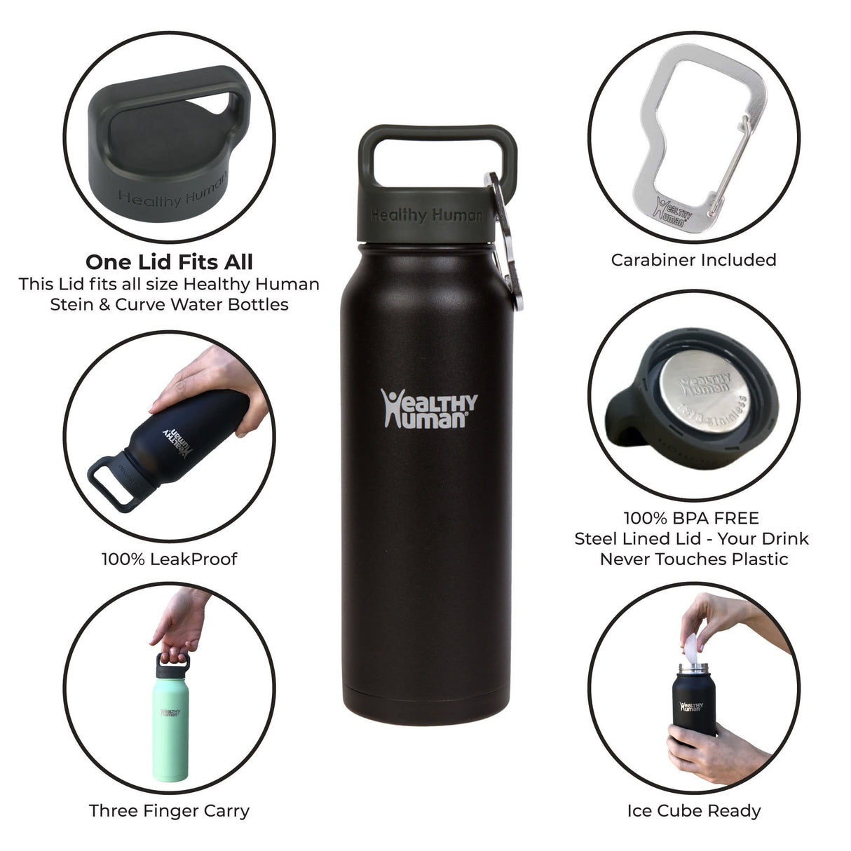 The Stein Water Bottle in Peppermint, 21 oz