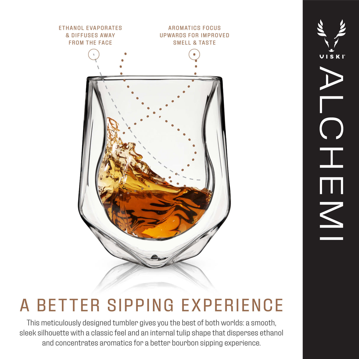 Alchemi Double Walled Aerating Tumbler