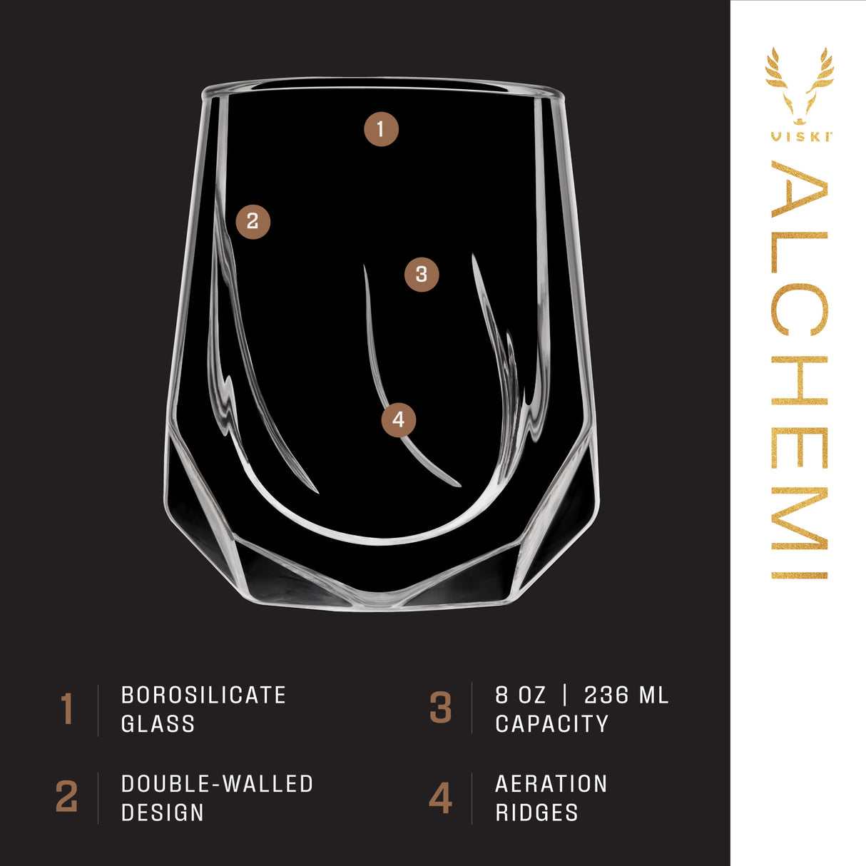 Alchemi Aerating Wine Tasting Glass