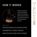 Alchemi Natural Argon Wine Preserver