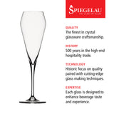 Willsberger Champagne Flute Glass, Set of 4