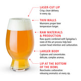 American Wheat Beer Glass