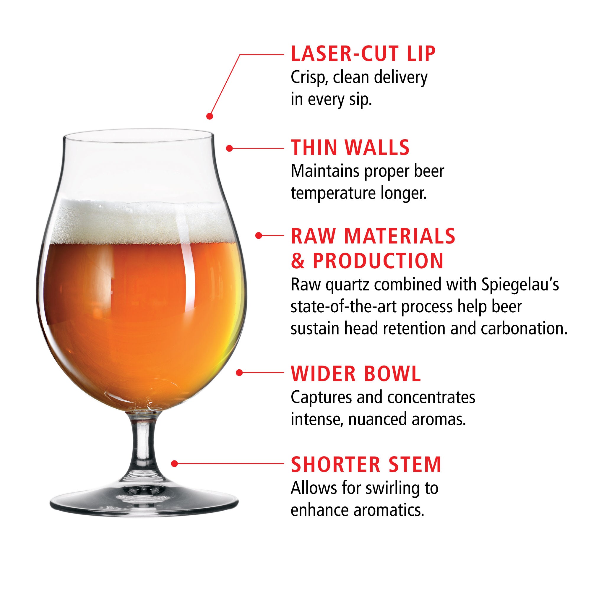 Spiegelau Tulip Beer Glass - Thumbnail 5
