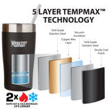 The Cruiser Tumbler in Black Onyx, 20 oz