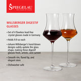 Willsberger Digestif Glass, Set of 4