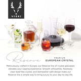 Alchemi Natural Argon Wine Preserver