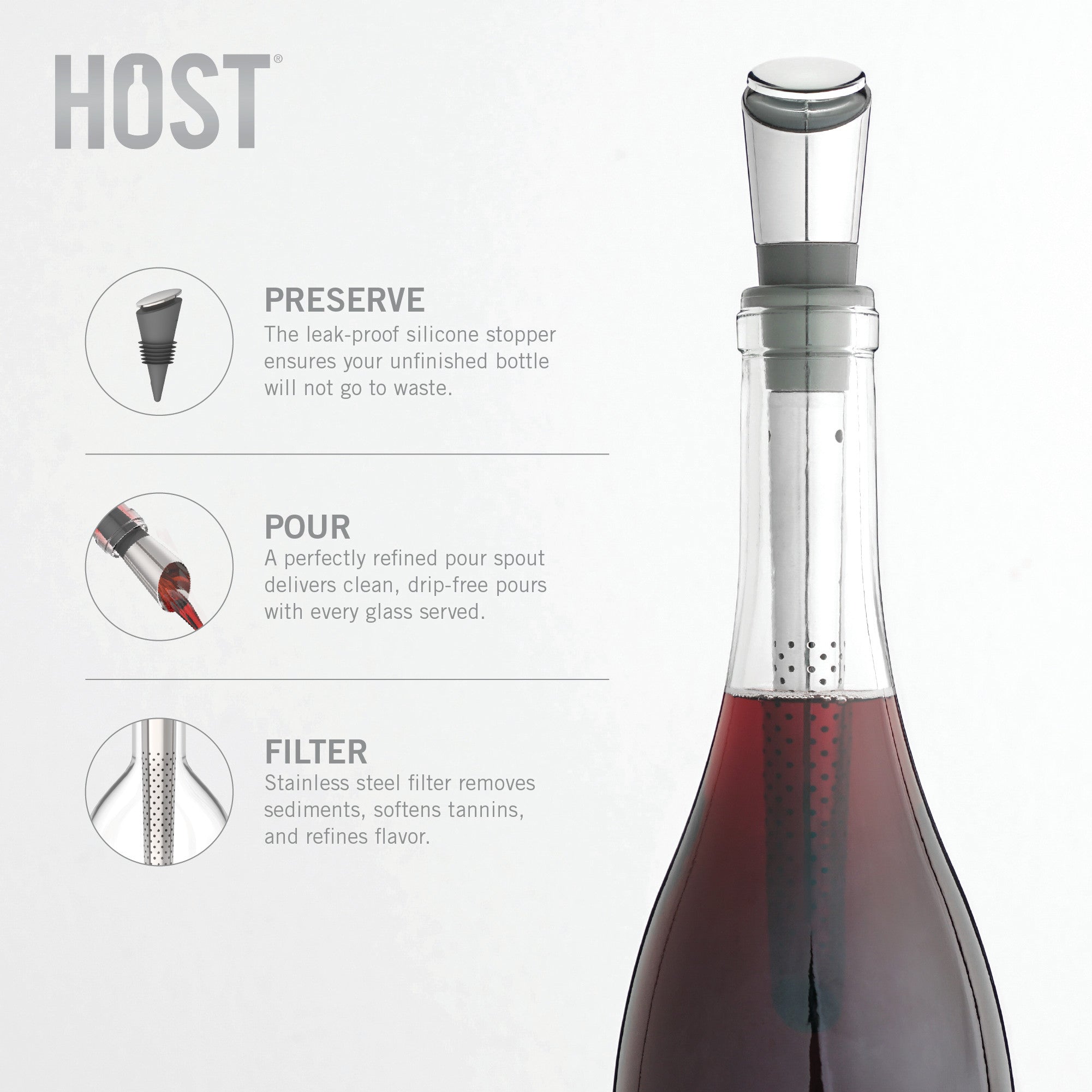 Host Wine Pour Spout - Thumbnail 4