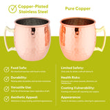 Moscow Mule 16 oz Hammered Copper Plated Mug