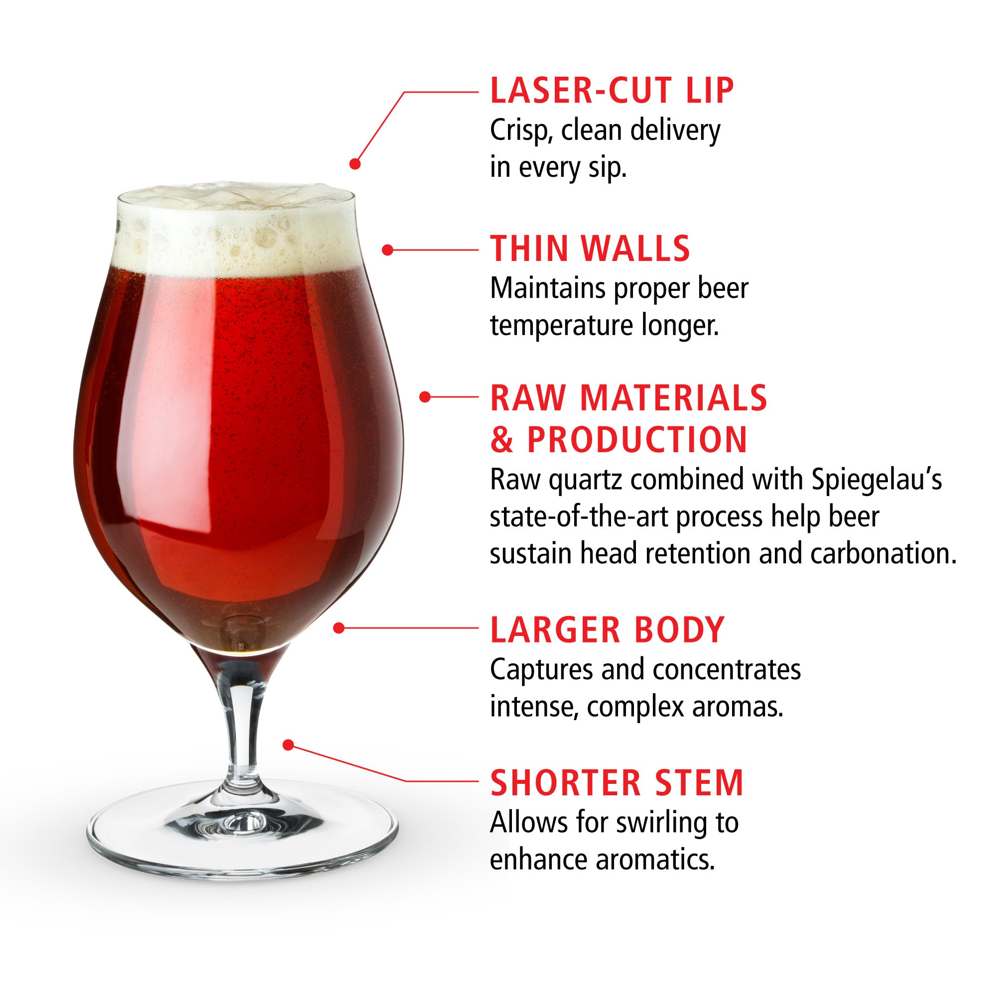 Spiegelau Barrel Aged Beer Glass - Thumbnail 3